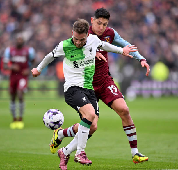 的传球视野 的传球视野