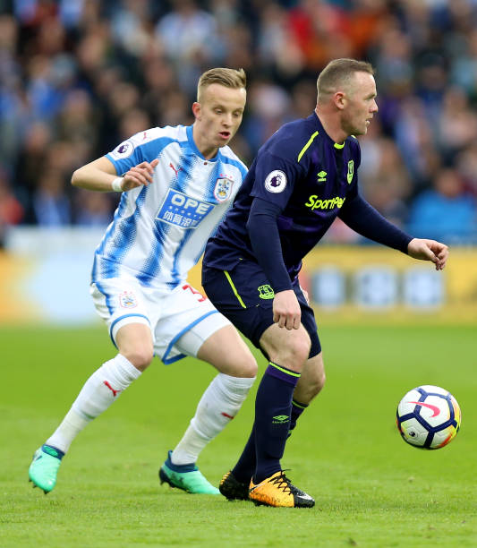 巴特勒因膝 巴特勒因膝